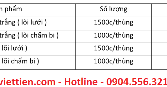 Bảng giá khăn lạnh tại Hà Nội