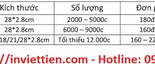 Bảng Giá In Vỏ Bao Đũa Nhà Hàng Giá Rẻ Nhất Tại Hà Nội